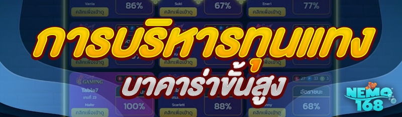 การบริหารทุนแทงบาคาร่า